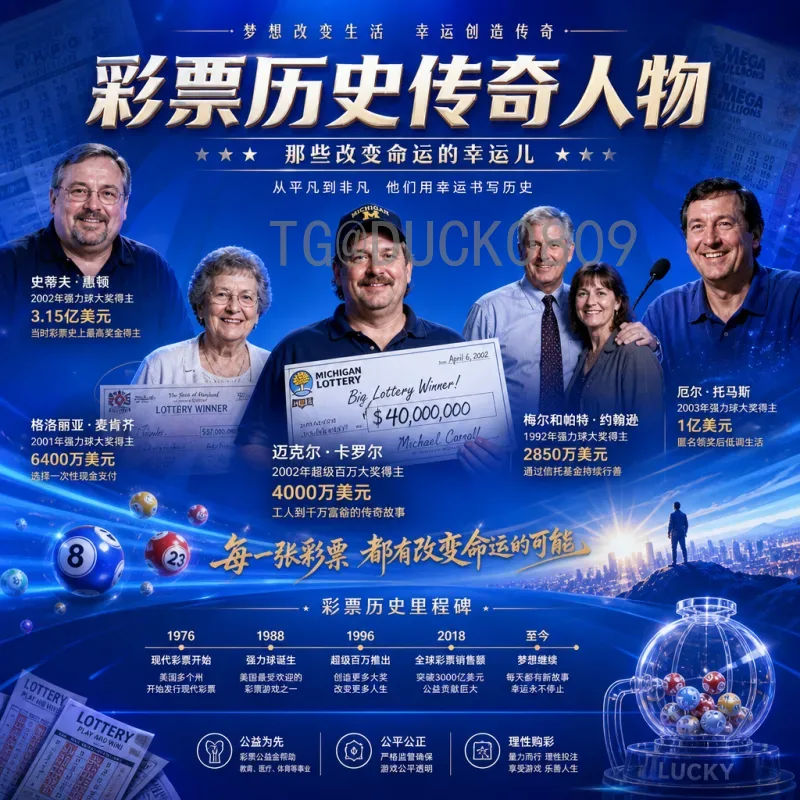 实时2026美加墨世界杯分组结果查询：全面指南与最新动态
